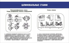 Стенд "Шлифовальные станки" - fgospostavki.ru - Балашиха