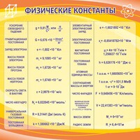 Стенд "Физические константы" - fgospostavki.ru - Балашиха