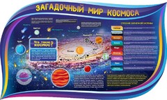 Стенд "Загадочный мир космоса" - fgospostavki.ru - Балашиха