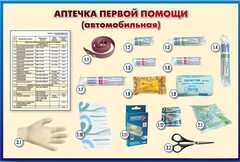 Стенд "Аптечка первой помощи (автомобильная)" (образцы под оргстеклом) - fgospostavki.ru - Балашиха