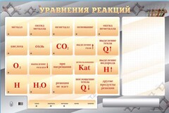 Светодинамический стенд "Уравнения реакций" с маркерными полями - fgospostavki.ru - Балашиха