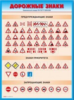 Стенды "Дорожные знаки № 4" - fgospostavki.ru - Балашиха