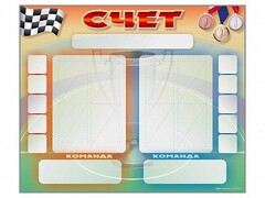 Стенд-табло маркерное для спортзалов - fgospostavki.ru - Балашиха