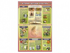 Стенд "История светской культуры" - fgospostavki.ru - Балашиха