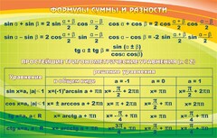 Стенд "Формулы суммы и разности" - fgospostavki.ru - Балашиха