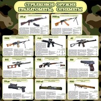 Стенд "Стрелковое оружие гранатометы, огнеметы" Вариант 1 - fgospostavki.ru - Балашиха