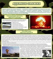 Стенд "Ядерное оружие" - fgospostavki.ru - Балашиха