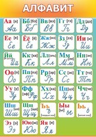 Стенд "Алфавит" Вариант 3 - fgospostavki.ru - Балашиха