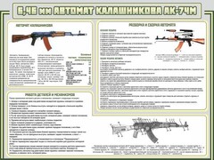Стенд "Автомат Калашникова" - fgospostavki.ru - Балашиха