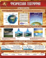 Стенд "Физическая география" - fgospostavki.ru - Балашиха