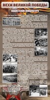 Стенд "НАЦИСТСКИЕ КОНЦЛАГЕРЯ" - fgospostavki.ru - Балашиха