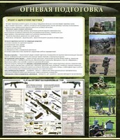 Стенд "Огневая подготовка" Вариант 3 - fgospostavki.ru - Балашиха