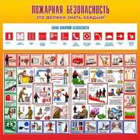 Стенд "Пожарная безопасность" Вариант 3 - fgospostavki.ru - Балашиха
