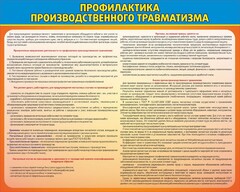 Стенд "Профилактика производственного травматизма" - fgospostavki.ru - Балашиха