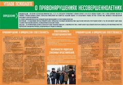 Стенд "Уголок психолога" Вариант 4 - fgospostavki.ru - Балашиха