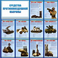 Стенд "Средства противовоздушной обороны" - fgospostavki.ru - Балашиха