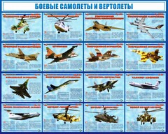 Стенд "Боевые самолеты и вертолеты" - fgospostavki.ru - Балашиха