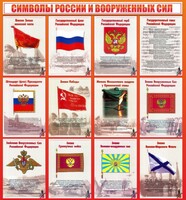 Стенд "Символы России и вооруженных сил" - fgospostavki.ru - Балашиха