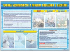 Стенд-уголок "Техника безопасности и правила поведения в бассейне" - fgospostavki.ru - Балашиха