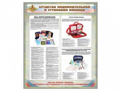 Стенд "Средства индивидуальной и групповой защиты" - fgospostavki.ru - Балашиха