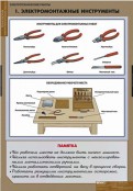 Кабинет технологии (мальчики) - fgospostavki.ru - Балашиха