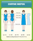 Технология для девочек - fgospostavki.ru - Балашиха