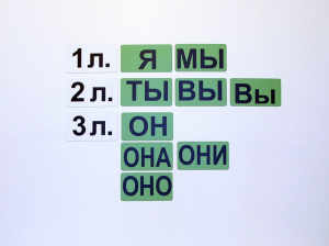Набор магнитных карточек "Личные местоимения" (фон зелёный) - fgospostavki.ru - Балашиха