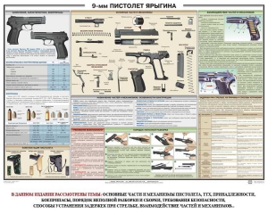 Плакат "9-мм пистолет Ярыгина" - fgospostavki.ru - Балашиха
