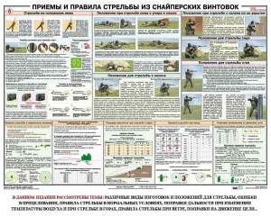 Плакат "Приемы и правила стрельбы из снайперских винтовок" - fgospostavki.ru - Балашиха