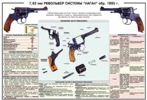 Плакат "7,62-мм револьвер системы "Наган" образец 1985 года" - fgospostavki.ru - Балашиха