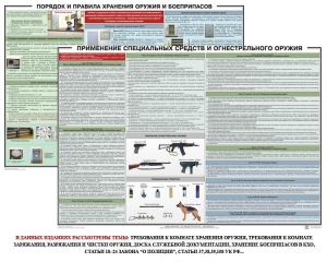 Комплект плакатов "Правила применения и сохранности оружия и спецсредств" - fgospostavki.ru - Балашиха