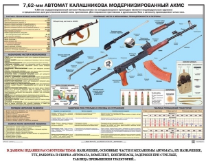 Плакат "7,62-мм автомат Калашникова АКМС" - fgospostavki.ru - Балашиха
