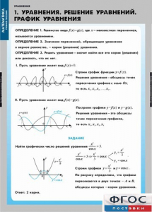Комплект таблиц. Математика. Уравнения. Система уравнений. - fgospostavki.ru - Балашиха