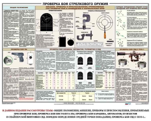 Плакат "Проверка боя стрелкового оружия" - fgospostavki.ru - Балашиха
