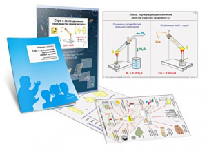 Комплект кодотранспарантов "Сера и ее соединения. Производство серной кислоты" - fgospostavki.ru - Балашиха