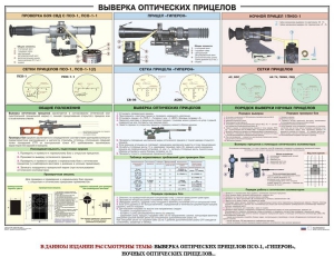 Плакат "Выверка прицелов" - fgospostavki.ru - Балашиха