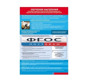 Таблица "Обучение населения способам защиты" (100х140 сантиметров, винил) - fgospostavki.ru - Балашиха