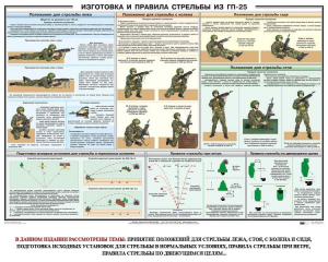 Плакат "Изготовка и правила стрельбы из ГП-25" - fgospostavki.ru - Балашиха