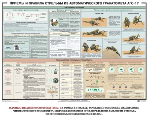 Плакат "Приемы и правила стрельбы из автоматического гранатомета АГС-17" - fgospostavki.ru - Балашиха