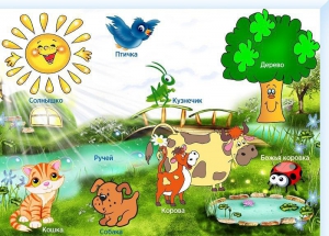 Интерактивная свето-звуковая панель "Природный мир" - fgospostavki.ru - Балашиха