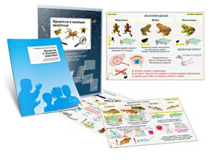 Комплект кодотранспарантов "Ядовитые и жалящие животные" - fgospostavki.ru - Балашиха