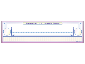 Панно (демонстрационное) магнитно-маркерное "Задачи на движение" + комплект тематических магнитов - fgospostavki.ru - Балашиха