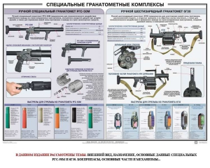 Плакат "Специальные гранатометные комплексы (РГС-50М, 6Г30)" - fgospostavki.ru - Балашиха