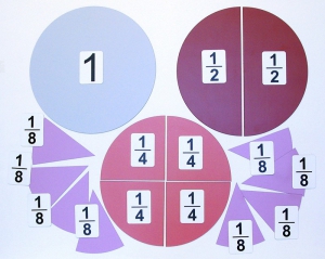 Набор магнитных карточек "Доли и дроби - 1" - fgospostavki.ru - Балашиха