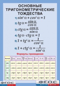 Таблица "Основные тригонометрические тождества. Формулы приведения" (винил) - fgospostavki.ru - Балашиха