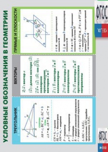 Таблица "Условные обозначения в геометрии" (винил) - fgospostavki.ru - Балашиха