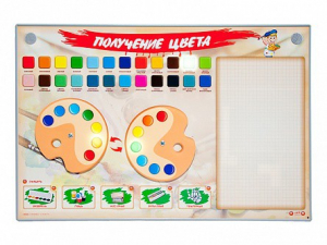 Интерактивный электрифицированный стенд "Получение цвета" - fgospostavki.ru - Балашиха