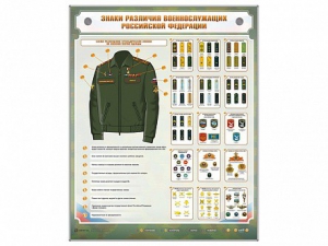 Интерактивный электрифицированный стенд "Знаки различия военнослужащих Российской Федерации" - fgospostavki.ru - Балашиха