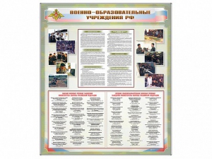 Стенд "Военные образовательные учреждения Российской Федерации" - fgospostavki.ru - Балашиха