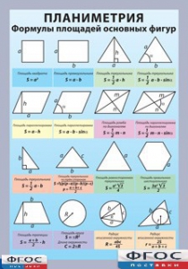 Таблица "Планиметрия. Формулы площадей основных фигур" (винил) - fgospostavki.ru - Балашиха